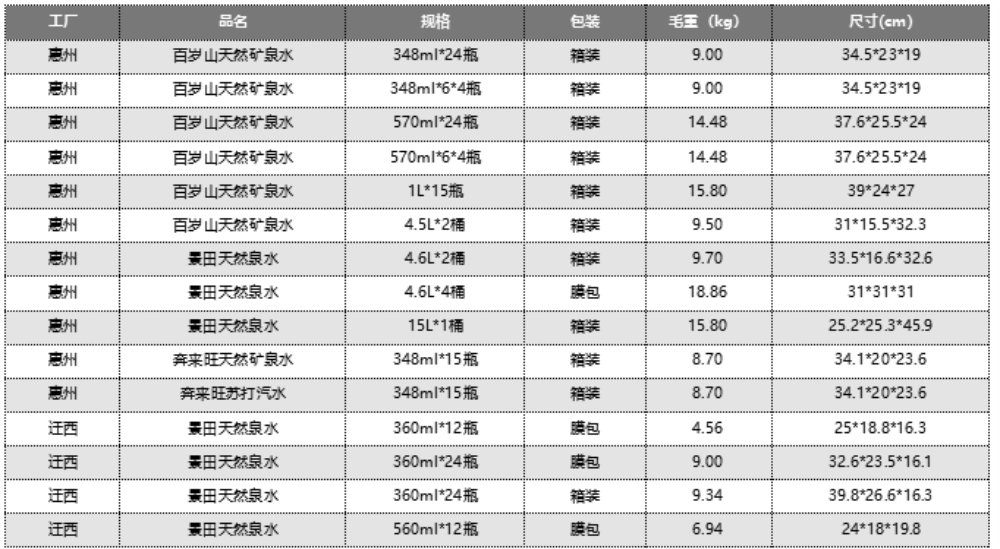 310b88c2dd9ea3d29c113453f7e0c4e6 逐梦国际-专一品牌营销影视制作文化公司