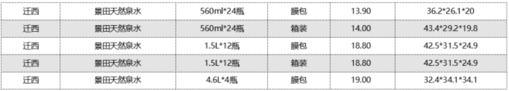 5b9822c4c8f69aa13a4220d389293e85 逐梦国际-专一品牌营销影视制作文化公司