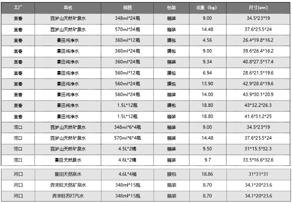 fc202fb9672ebe0e7f6b3ebb763d2bfd 逐梦国际-专一品牌营销影视制作文化公司
