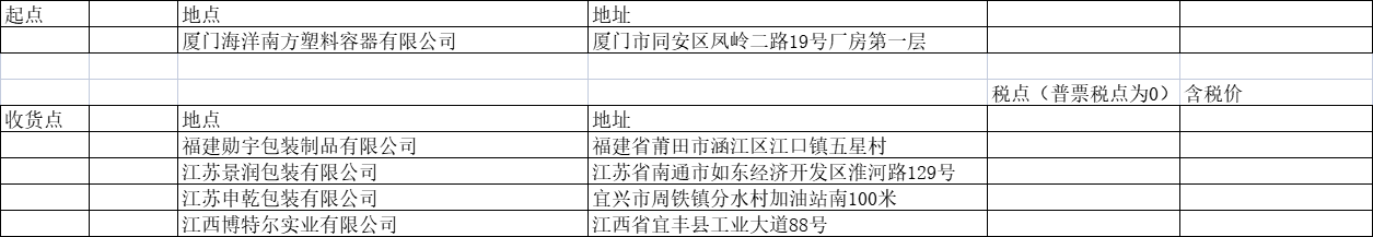 7b23610bf03df4ce5ff47a51a14110eb 逐梦国际-专一品牌营销影视制作文化公司
