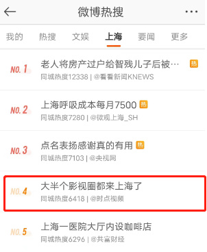 逐梦国际-专一品牌营销影视制作文化公司